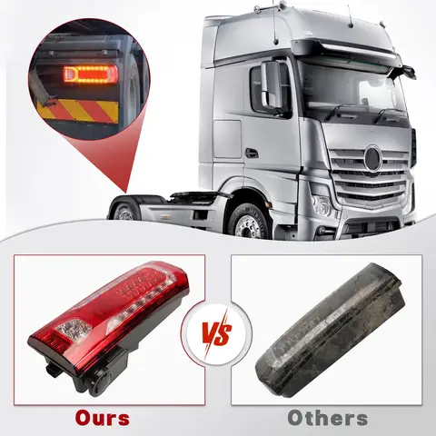10 best sales actros mp4 - №6