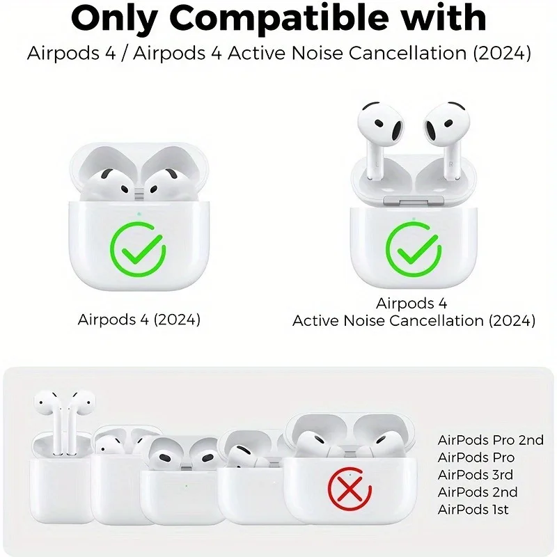 Case For AirPods Pro3, Pro2, Pro Earphone Protective Cover with Cleaner Kit Keychain For AirPods 1or2, 3, 4 TPU Transparent Case