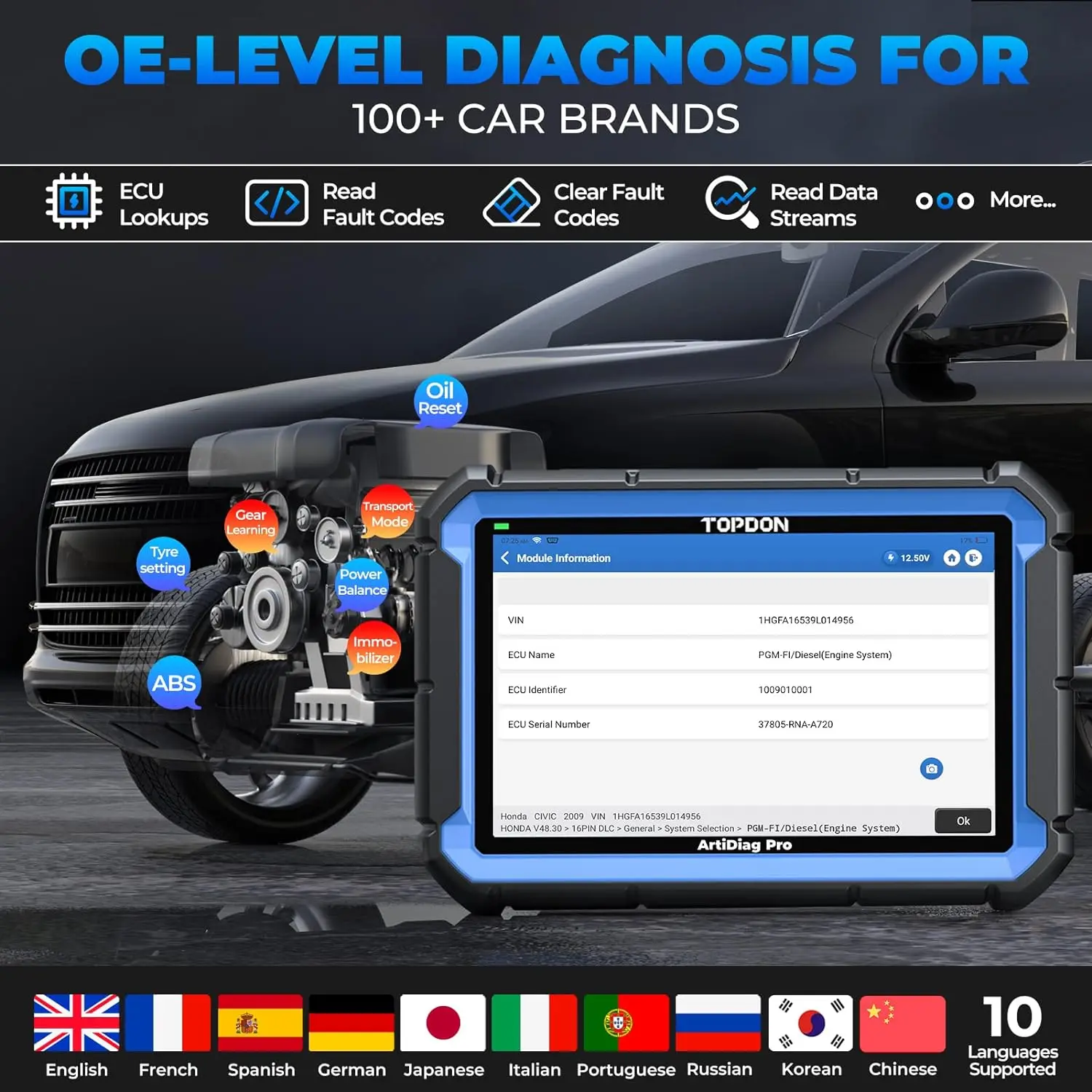 Topdon artidiag pro veículo automotivo obd2 scanner código de falhas do motor de carro ecu ferramentas de codificação on-line todos os sistemas ferramenta de diagnóstico do carro