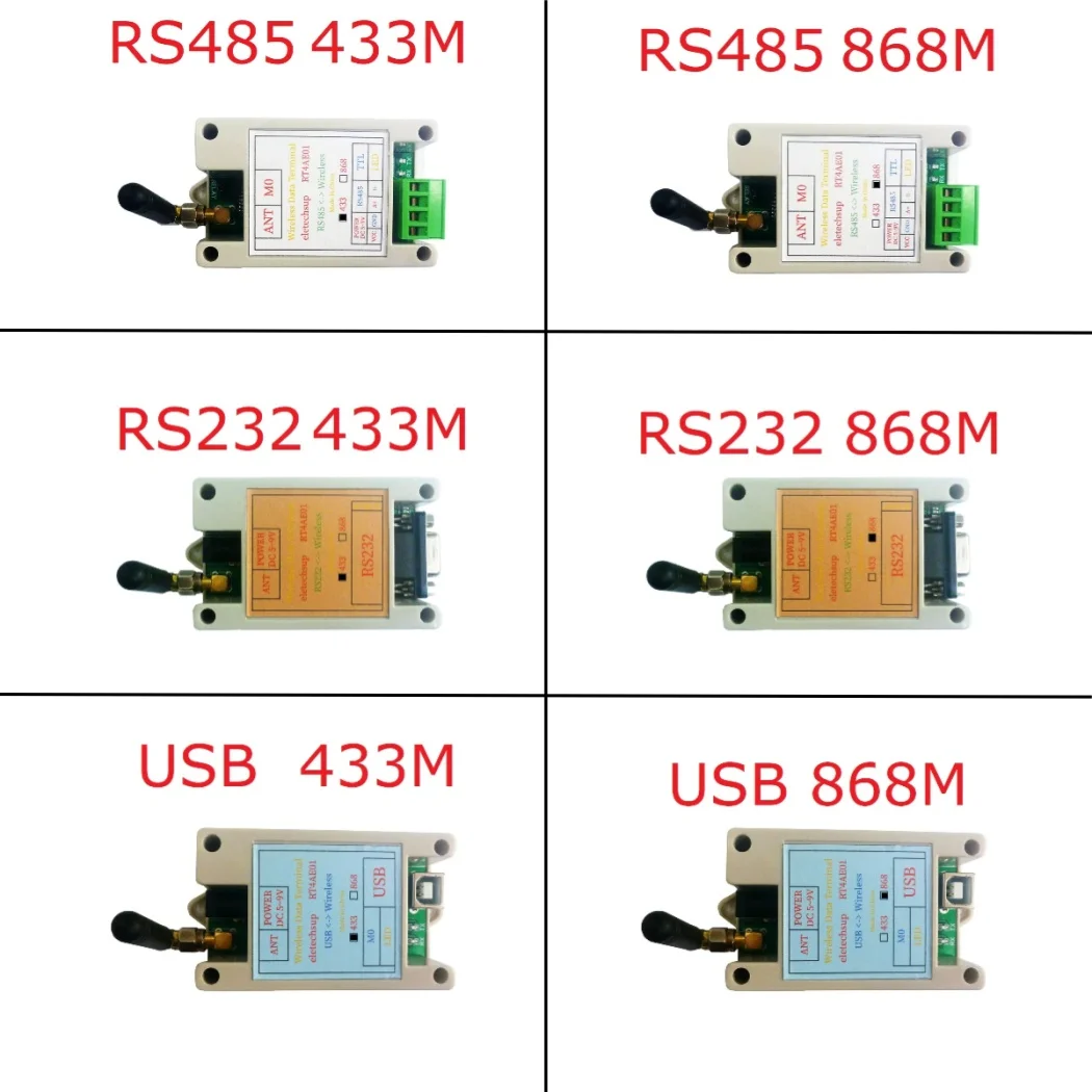 Vhf/Uhf Radio Modem…