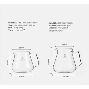 أفضل 6 غلايات مبيعات Timemore - No4