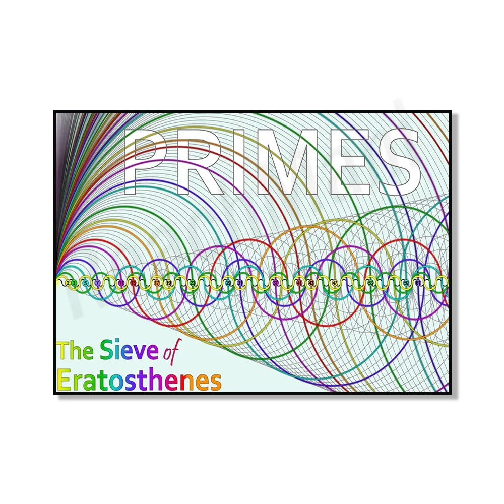 Circle Theorem Definition - Learn about Prime Numbers with Interactive Examples And Fun Quizzes for Kids