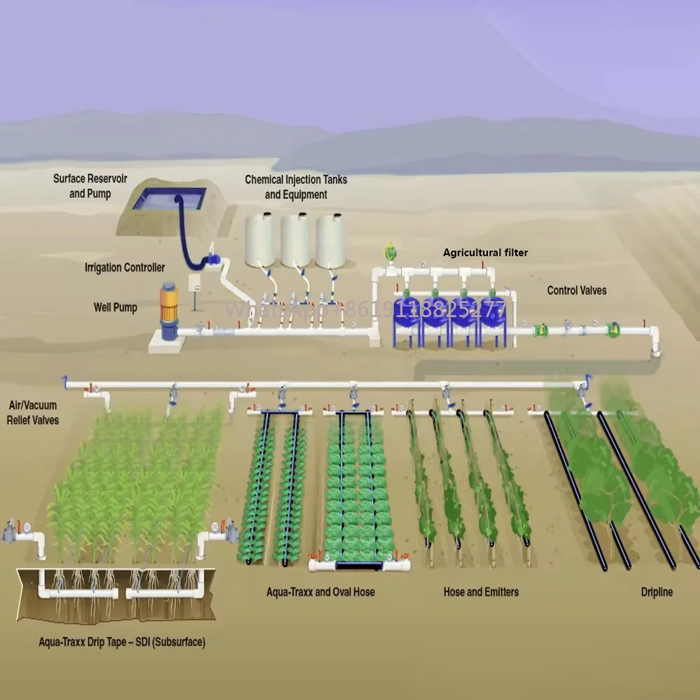 Agricultural machinery intelligent irrigation system installed automatic water and fertilizer machine