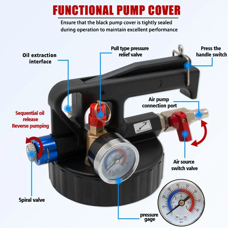 Pneumatic Transmission Oil Refilling Tool, Oil Refill Filling, ATF Adapters, 6L, 10LDispenser Pump Kit, Fluid Extractor Adaptor