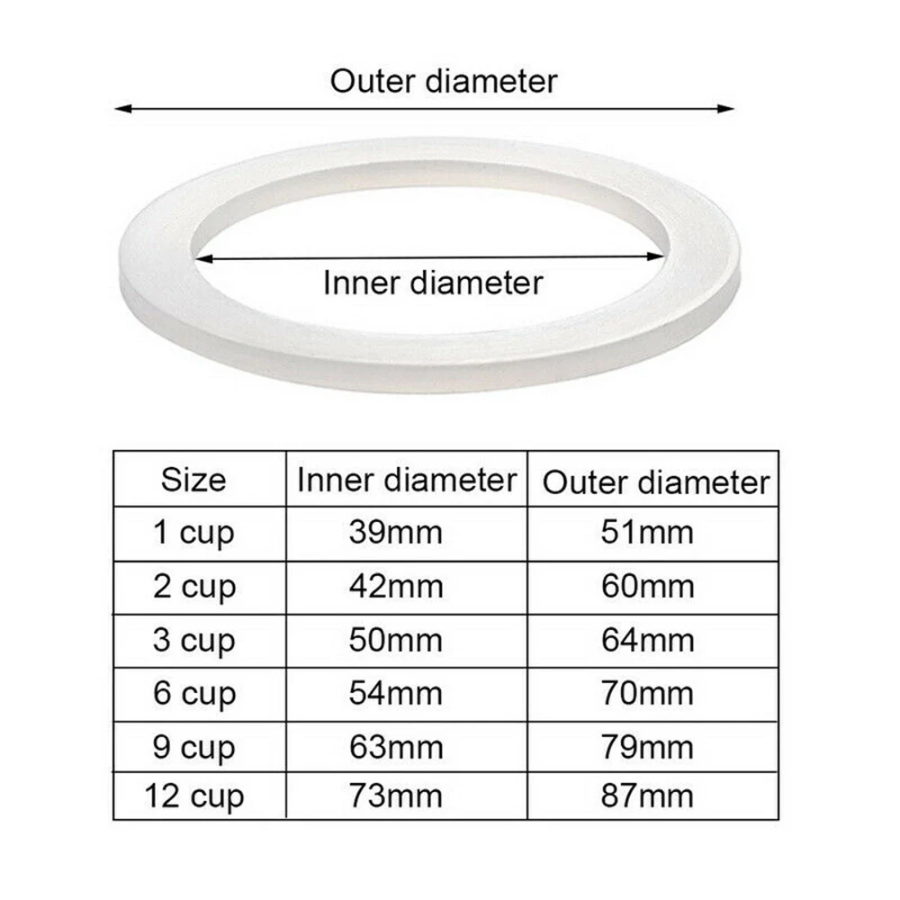 Replacement Gasket Seal For Coffee Espresso Moka Stove Pot Top Silicone Rubber Silicone Ring Coffee Pot Sealing Ring