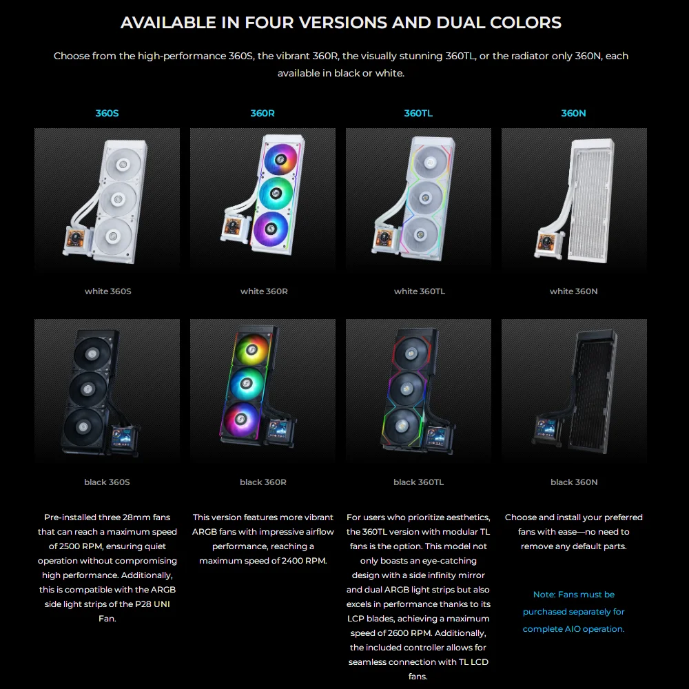 LIANLI Hydroshift LCD 360 AIO FAN-LESS AIO Coolers, CPU Cooling , Water-cooled radiator. CPU block and radiator - Image 2