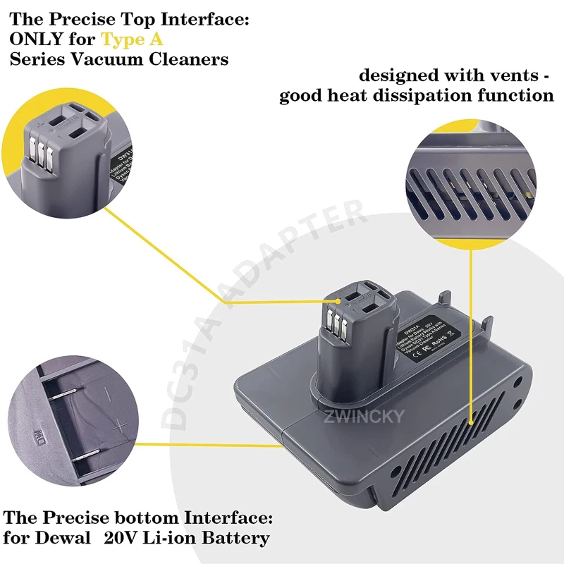 Batterieadapter für Dyson Typ A / Typ B DC31 DC35 DC44 Tierstaubsauger für Makita/Dewal/Milwaukee 18V Li-Ionen-Akku – Detail 1