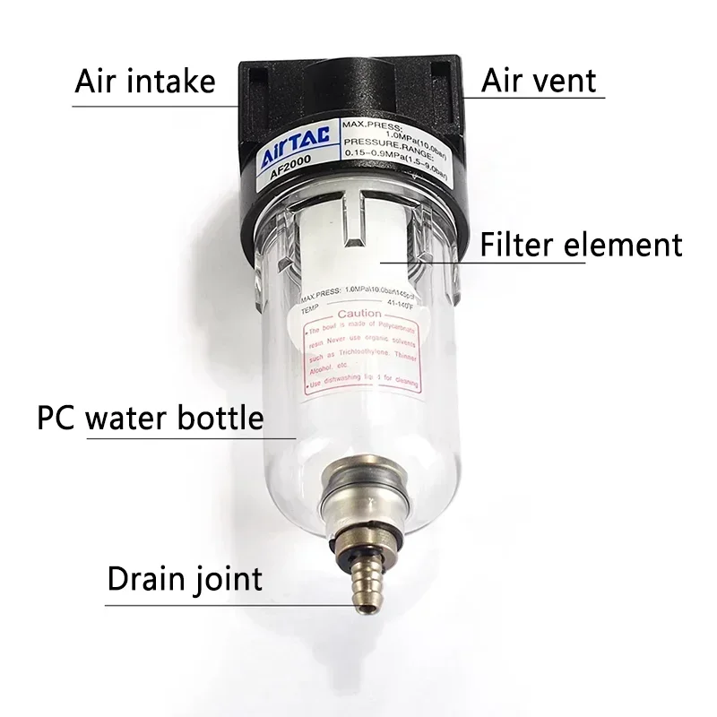 Procesador de fuente AF2000 AF2000-02 1/4, filtro de cobre, bomba de aire, separador de aceite y agua, compresor de aire, componentes neumáticos