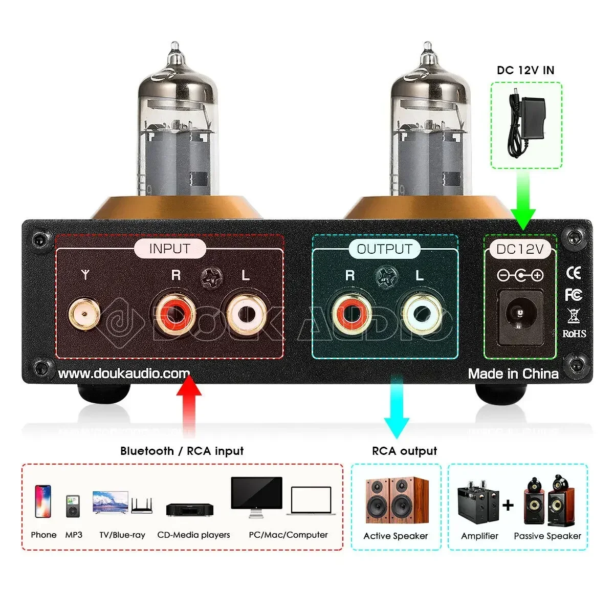 Douk Audio Mini Bluetooth 5.0 Vacuum Tube Preamp HiFi Stereo Audio Receiver USB Music Player Headphone Amplifier TF Card