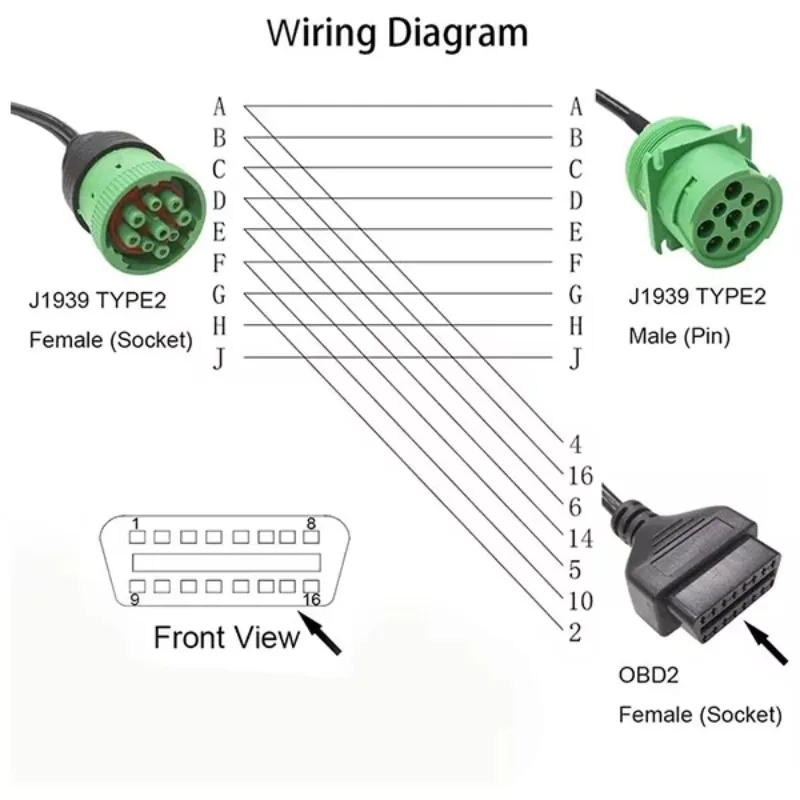Popular Leimo 9-pin to OBD2 Interface Truck Y-j1939 OBD2 Cable Adapter OBDII Y Shunt Truck GPS 16 Pin Male to Female