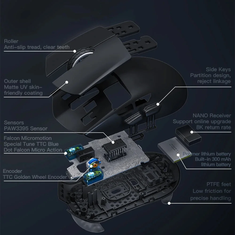 Imagem -06 - Darmoshark m3 Micro Mouse para Jogos 8k sem Fio Bluetooth Mouse para Jogos 26000dpi Pam3395 Nórdico N52840 Ttc Computador de Escritório Notebook