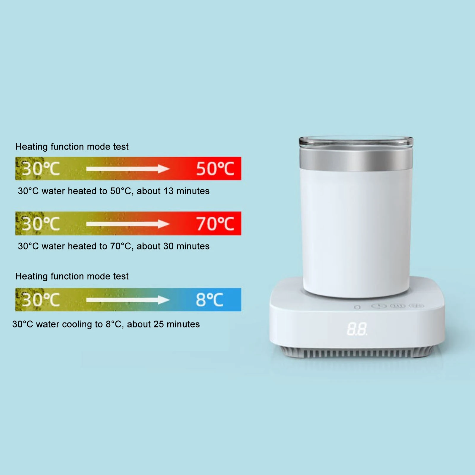 كوب تبريد أكثر دفئا 3 أوضاع وظيفية للشرب كفاءة الاحترار كوب التبريد المحمولة سطح المكتب جهاز تسخين المياه برودة 100 ‐ 240 فولت