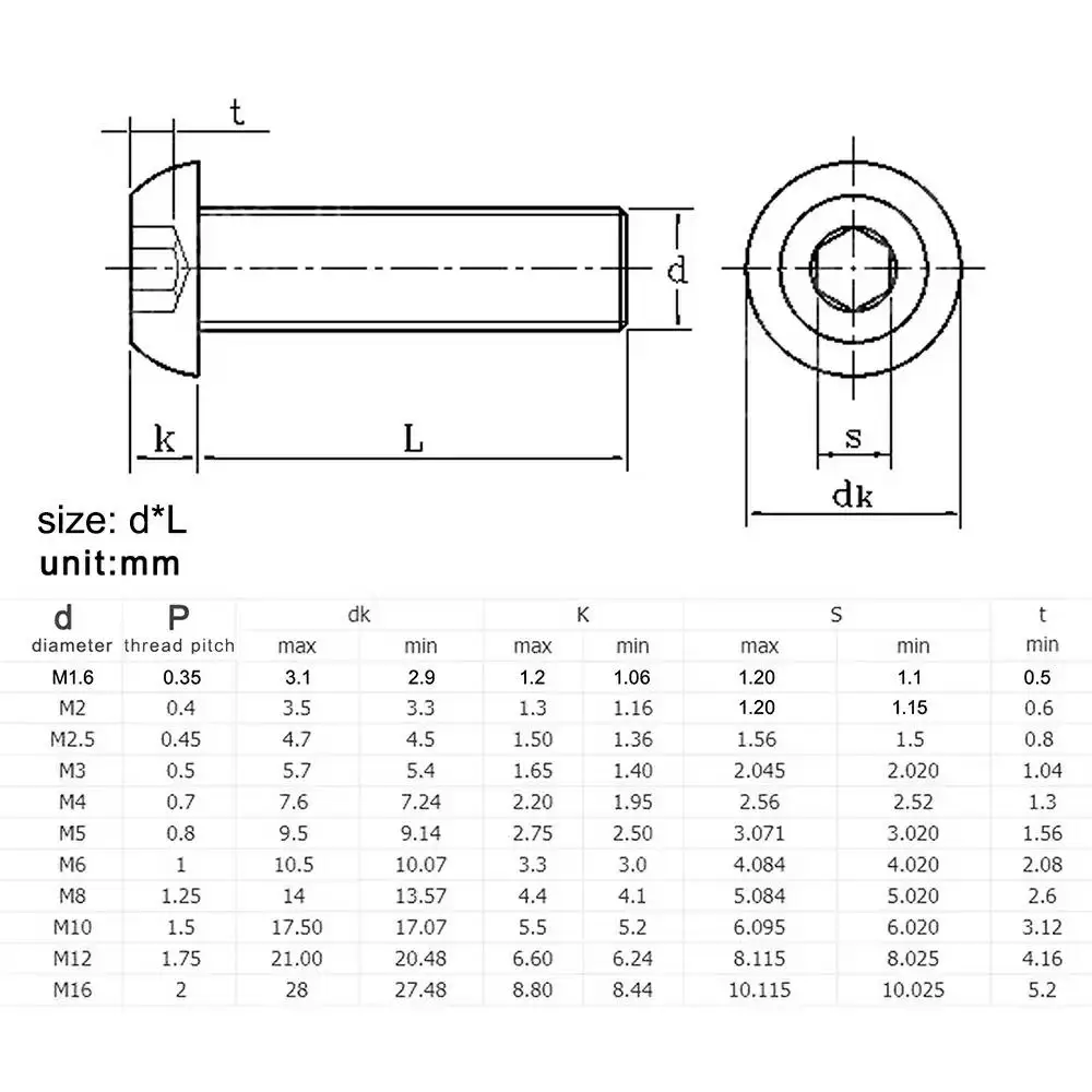 M5 ~ M12(8 ~ 100mm) 304 acier inoxydable bouton à six pans creux boulon à vis à tête ronde