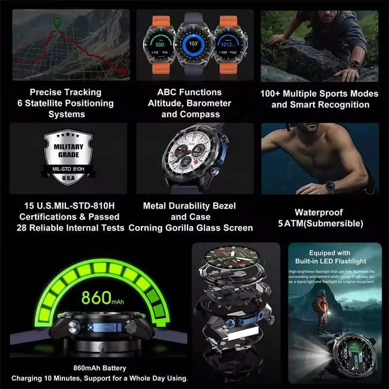 군용 4GB 메모리 T-Rex 3 스마트 시계 GPS 지도 위치 860mAh 배터리 5ATM 방수 AMOLED 블루투스 통화 Smartwatches Men