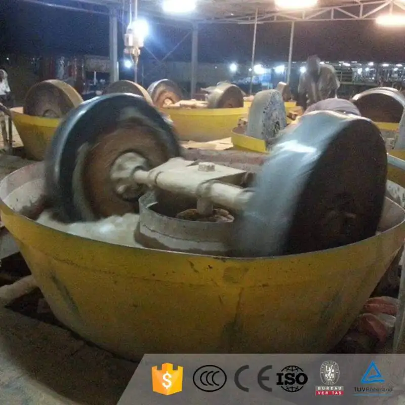 Category image: Chemical Equipment