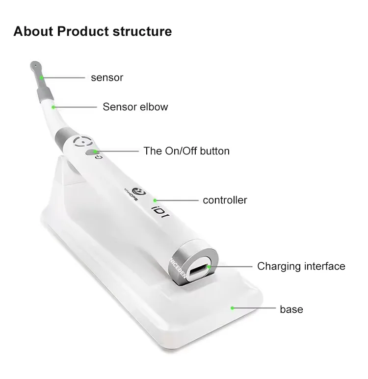 ID1 Локатор Цифровой хирургический искатель Системный локатор