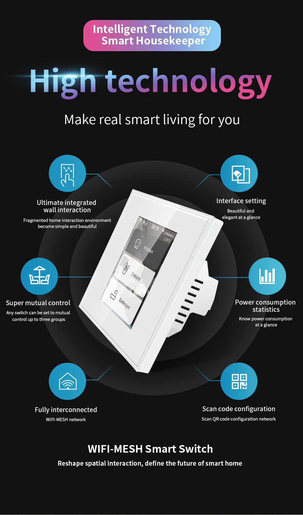 Lanbon Smart Home-systeem Nieuwste ontwerp LCD-scherm Slimme dimmer Wifi Mesh Afstandsbediening Schakelaar Tuya Homekit
