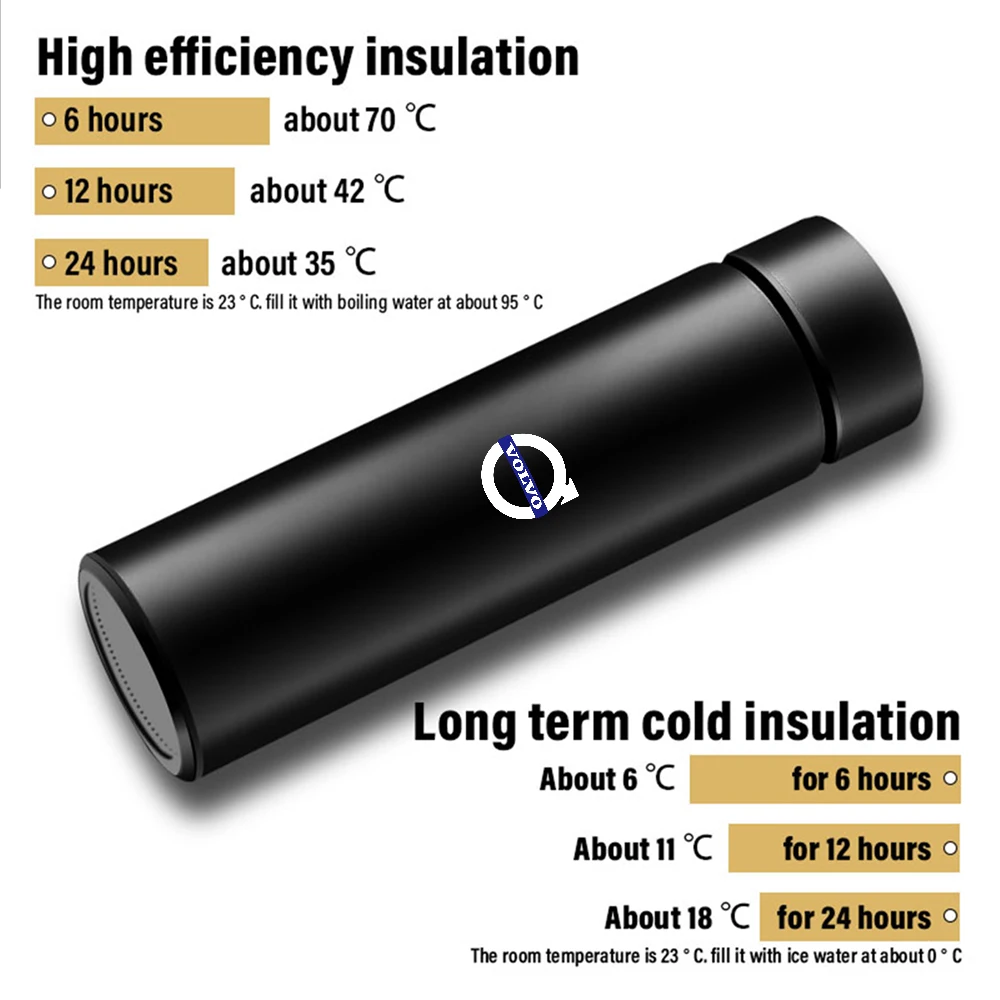 1pcs Car Digital Intelligent Thermos Cup For Volvo R Design T6 AWD C30 C40 C50 C70 S40 S60 S70 S80 S90 V40 V50 V60 V70 V90 XC30