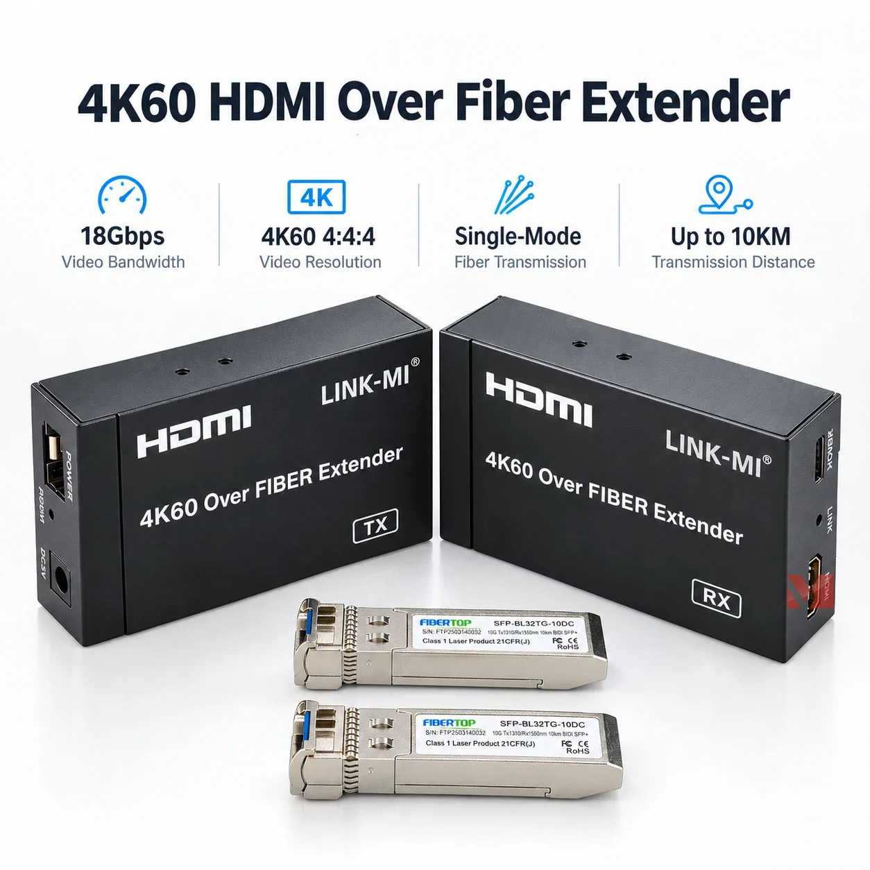 HDMI/DP/USB-C Fiber Extender 10KM HDCP 2.2 HDR10 HLG 18Gbps 4K60Hz 4:4:4 HDMI over Fiber Optic Transmitter Receiver Single Mode