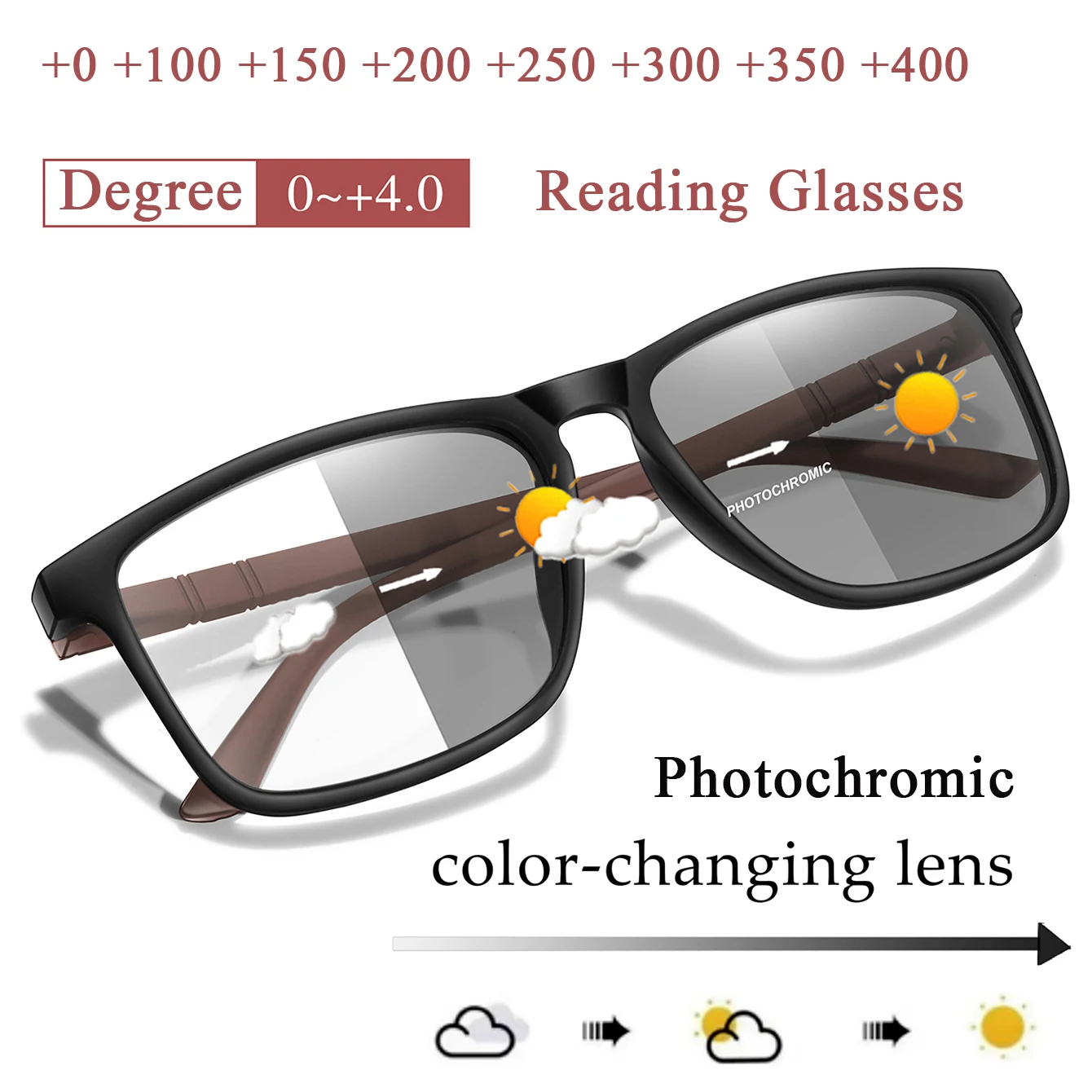 1 Paar/3 Paar Photochrome Anti-Blaulicht Lesebrille Männer Frauen Tägliches Tragen Presbyopie Brillen Großhandel Einzelhandel Geschenke