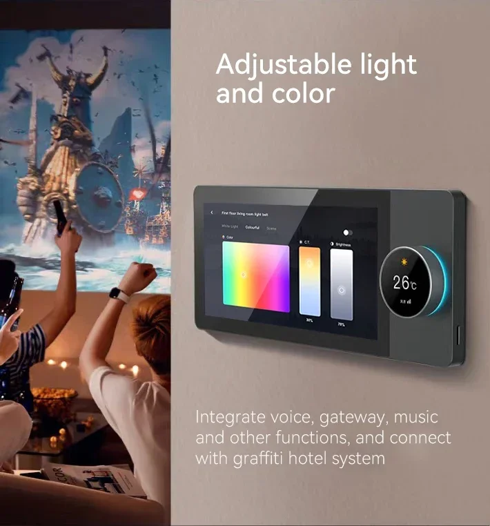 SZMYQ Tuya ZigBee WiFi 485 Knop Draadloze Centrale Controle Touch Panel Scherm met 2 gang Relais Smart Home Bedieningspaneel