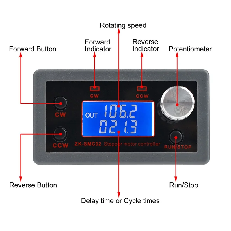 -SMC02 Stepper Motor Driver Controller Integrated Board Forward/Reverse Pulse Speed Angle ControlModule for 42 57Motor