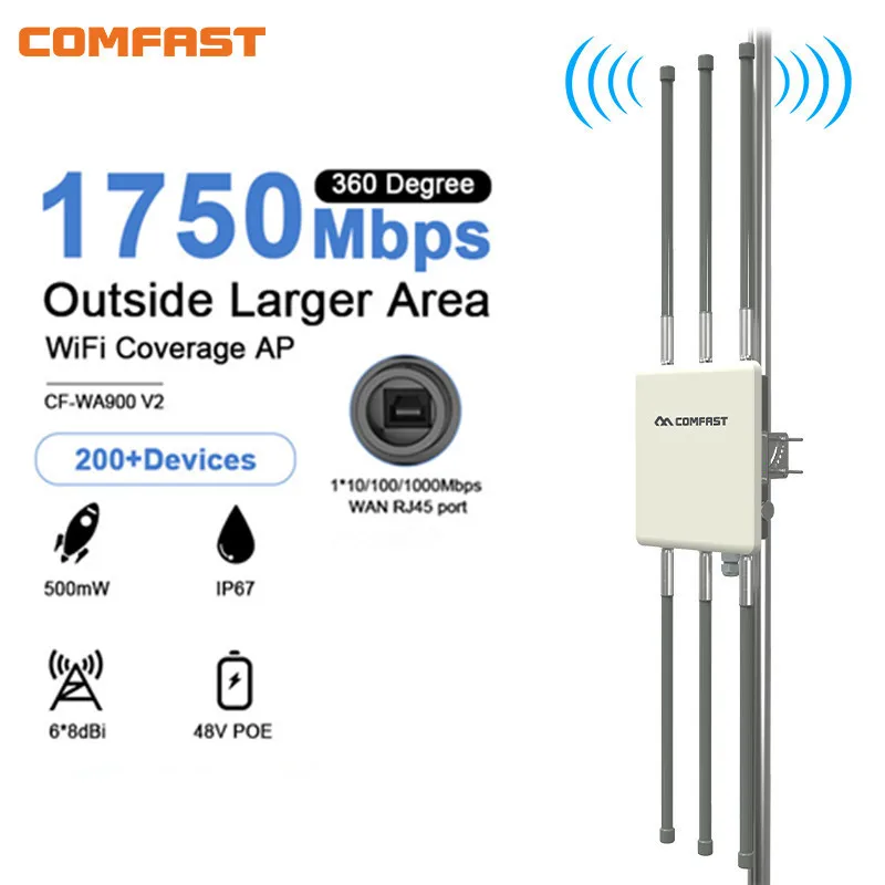 

1750Mbps Wireless Outdoor AP 5ghz gigabit WIFI Router 360 degree wifi coverage Base Station 6*8dBi Antennas poe Access point AP