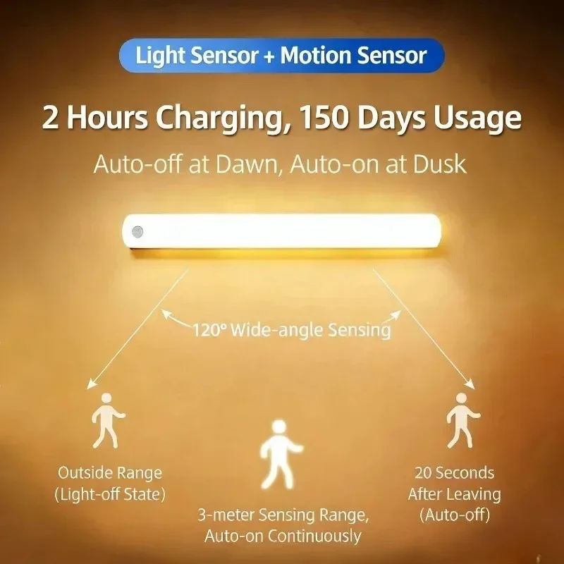 Hot Sell 5PCS Dimmable Wireless USB Rechargeable LED Motion Sensor Night Light Stick-on Cabinet Lamp for Closet Kitchen Stair Li