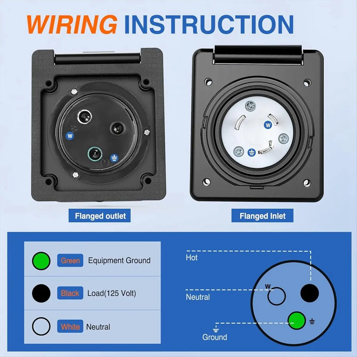 Persevering- 30 AMP RV Shore Power Inlet 125V Twist Lock Receptacle NEMA L5-30P Enclosed Lockable Flanged Male Plug Inlet Box