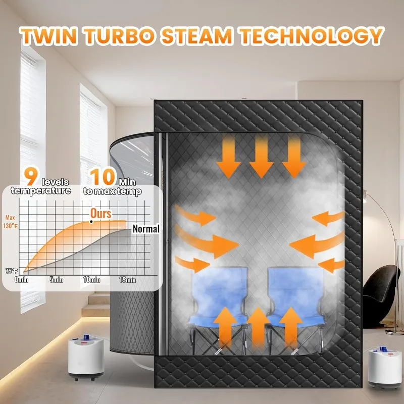 ساونا بخار محمولة لشخصين للمنزل، سبا منزلي لكامل الجسم لشخصين مع كرسيين قابلين للطي، 9 مستويات من صندوق الساونا مع جهاز تحكم عن بعد #3