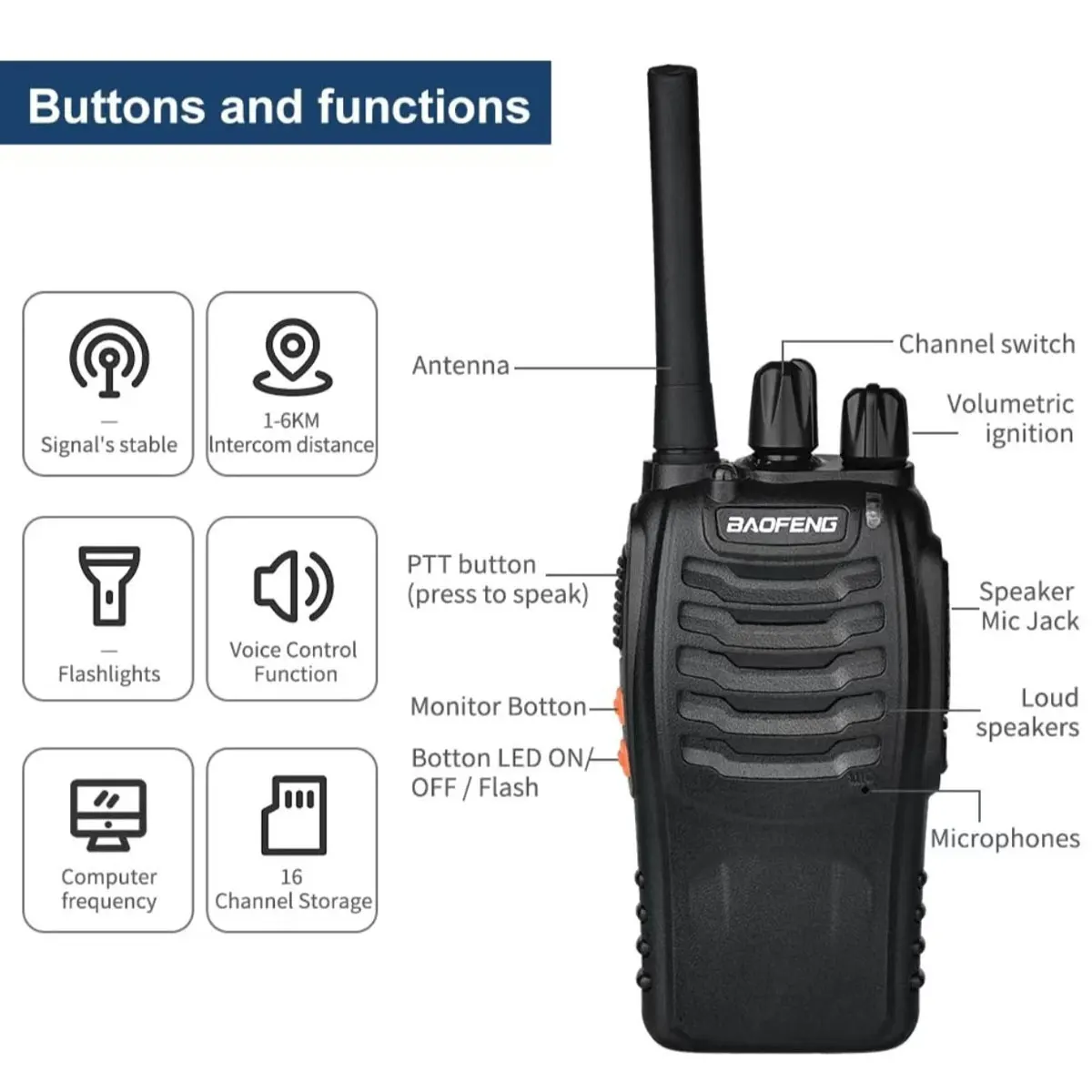 BAOFENG BF88E PMR446 Two Way Radio Long Battery 1500mAh 18H 1to6KM 16CH VOX Flashlight PC Programmable Walkie Talkie Kid
