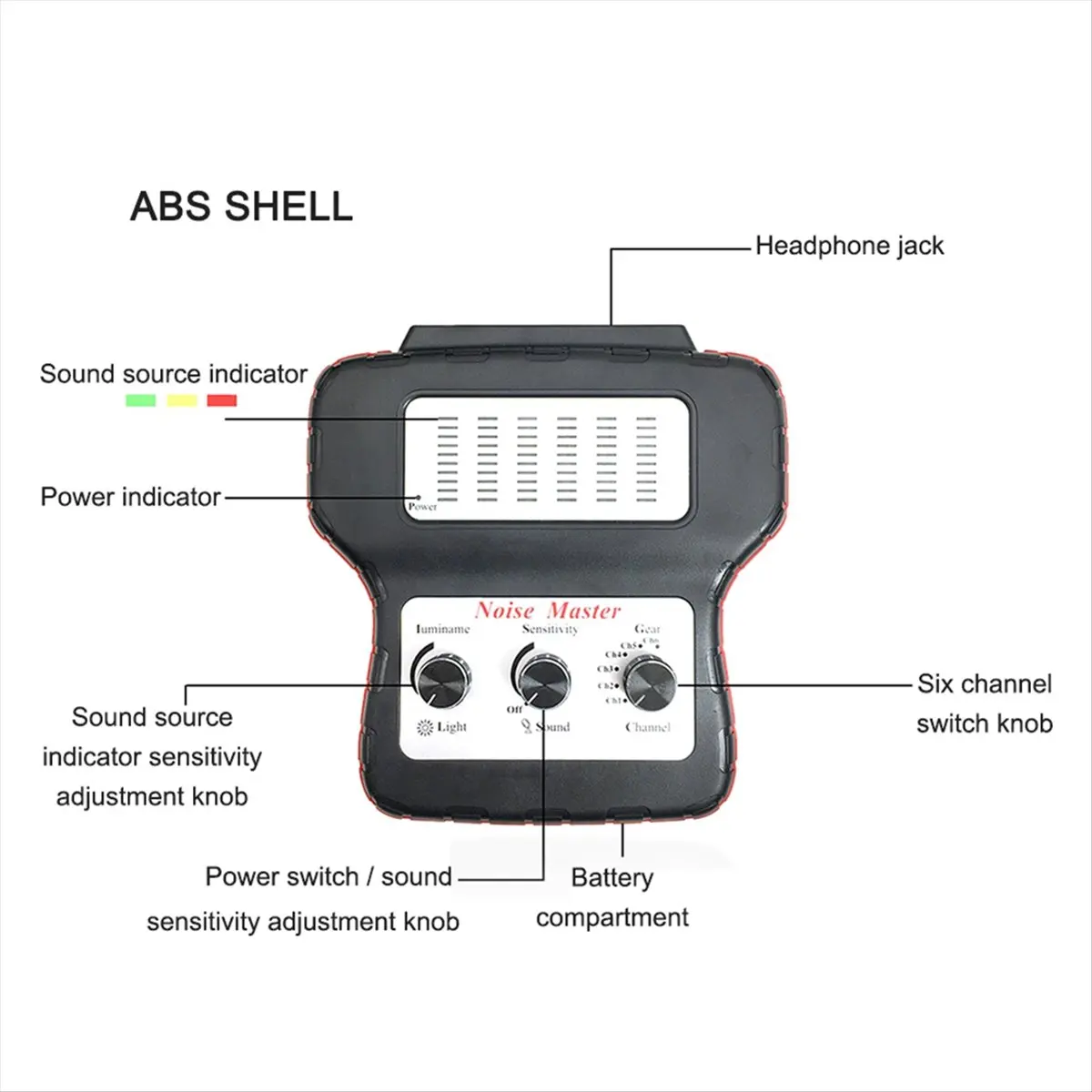 

Delighted- Electronic Stethoscope Car Noise Finder Diagnostic Machine Multi-Channel Noise Detector Abnormal Sound Detector