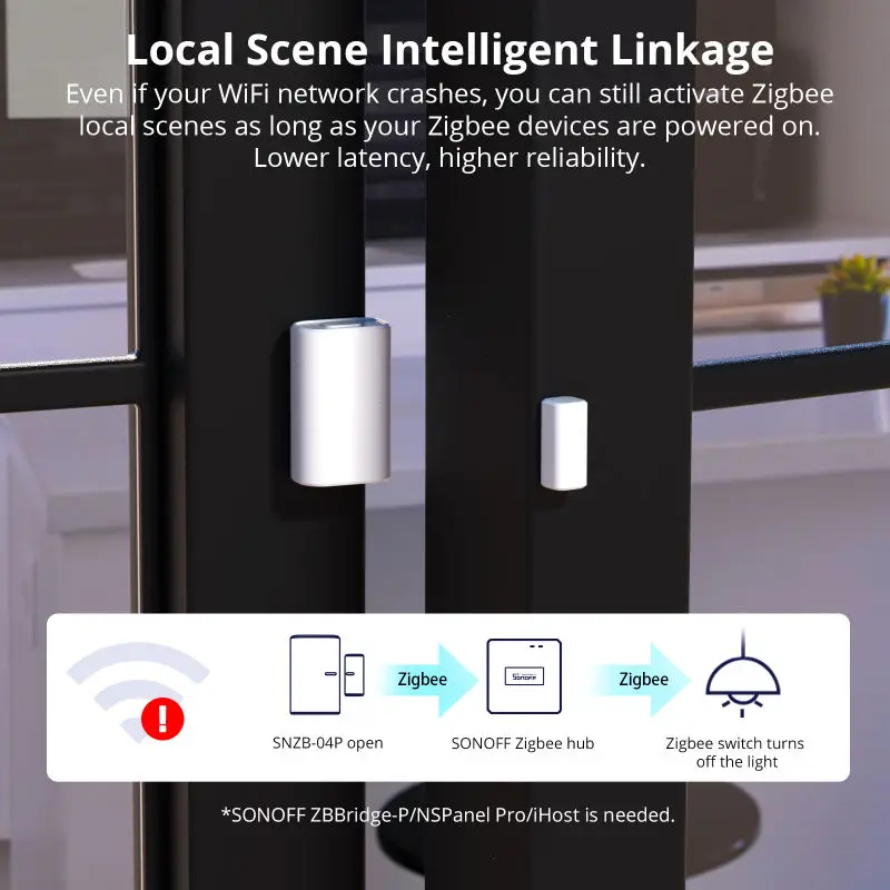 

SONOFF Zigbee Door SNZB 04P Window Sensor eWeLink APP Notifications Alert Smart Home Security Monitoring Zigbee Hub Required