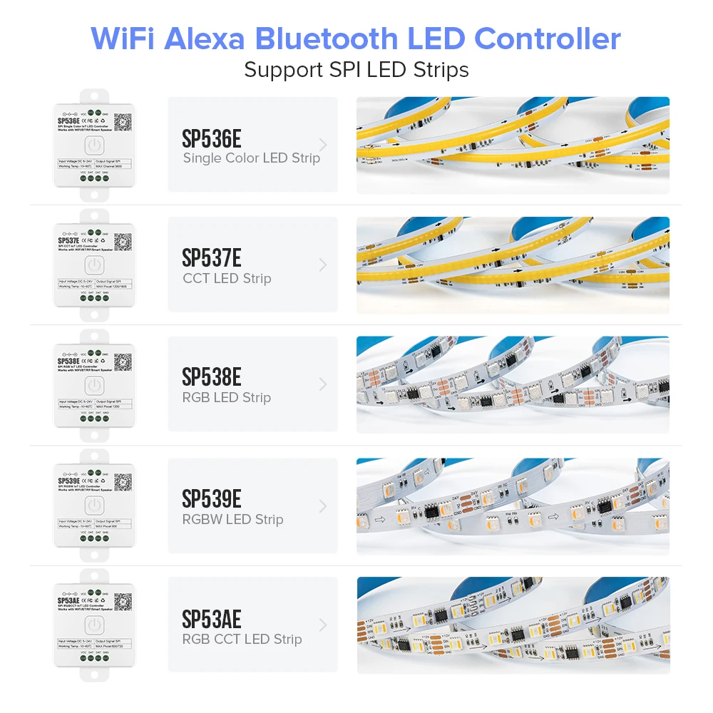 Imagem -02 - Fcob Spi Led Controlador Sp536e-sp53ae Pixels Ws2812b Rgb Sk6812 Ws2814 Rgbw Faixa de Luz Wifi Bluetooth Música Ios Android 5v24v