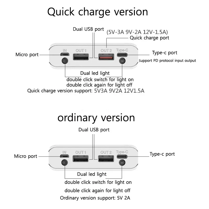 

LCD Display Quick Charge Version 10*18650 Power Bank Charger Case USB Type-C PD 3.0 18650 Battery Holder Powerbank Charging Box