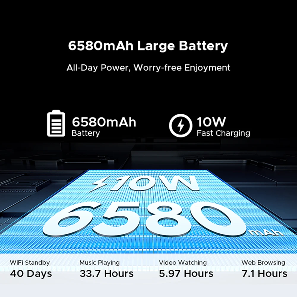 تابلت DOOGEE Tab A9 Pro بشاشة 10.1 بوصة عالية الدقة أندرويد 15 20 جيجابايت (4+16) 128 جيجابايت 6580 مللي أمبير في الساعة بطارية كبيرة مكبرات صوت مزدوجة وسادة كمبيوتر 2 في 1 تابلت