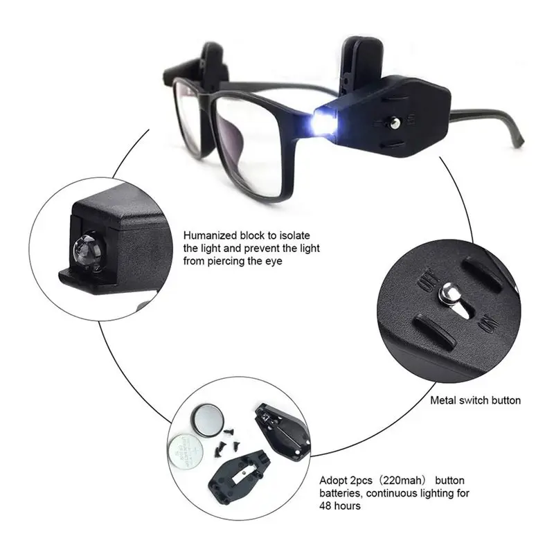 A27F-4 Pcs Eyeglass Reading Light,Eyeglass Flashlight Clip