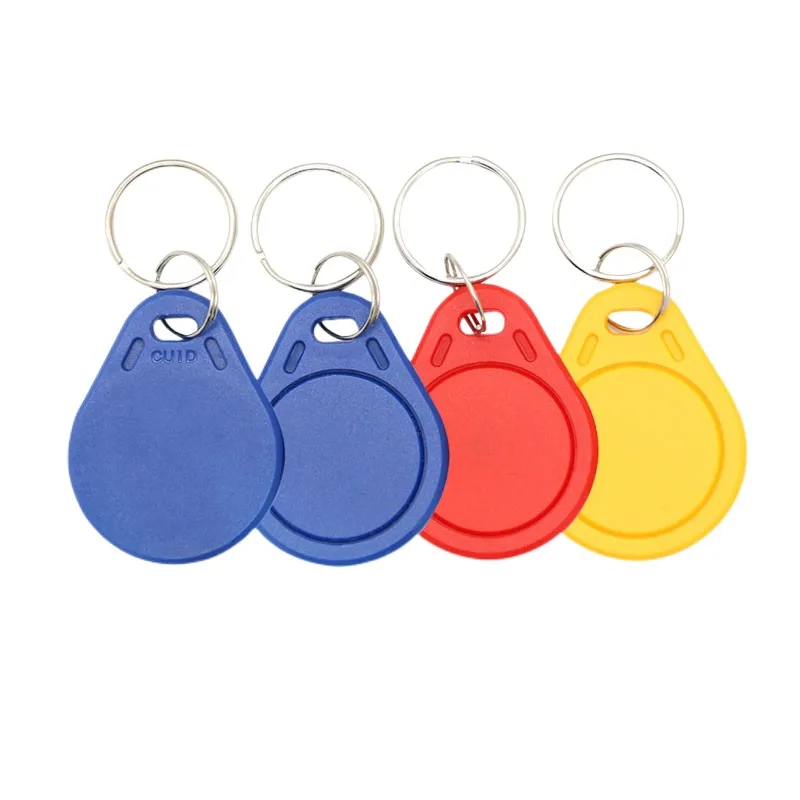 rfhnf key – Najlepsze rozwiązanie do klonowania kart dostępowych z obsługą NFC i RFID w 2024 roku