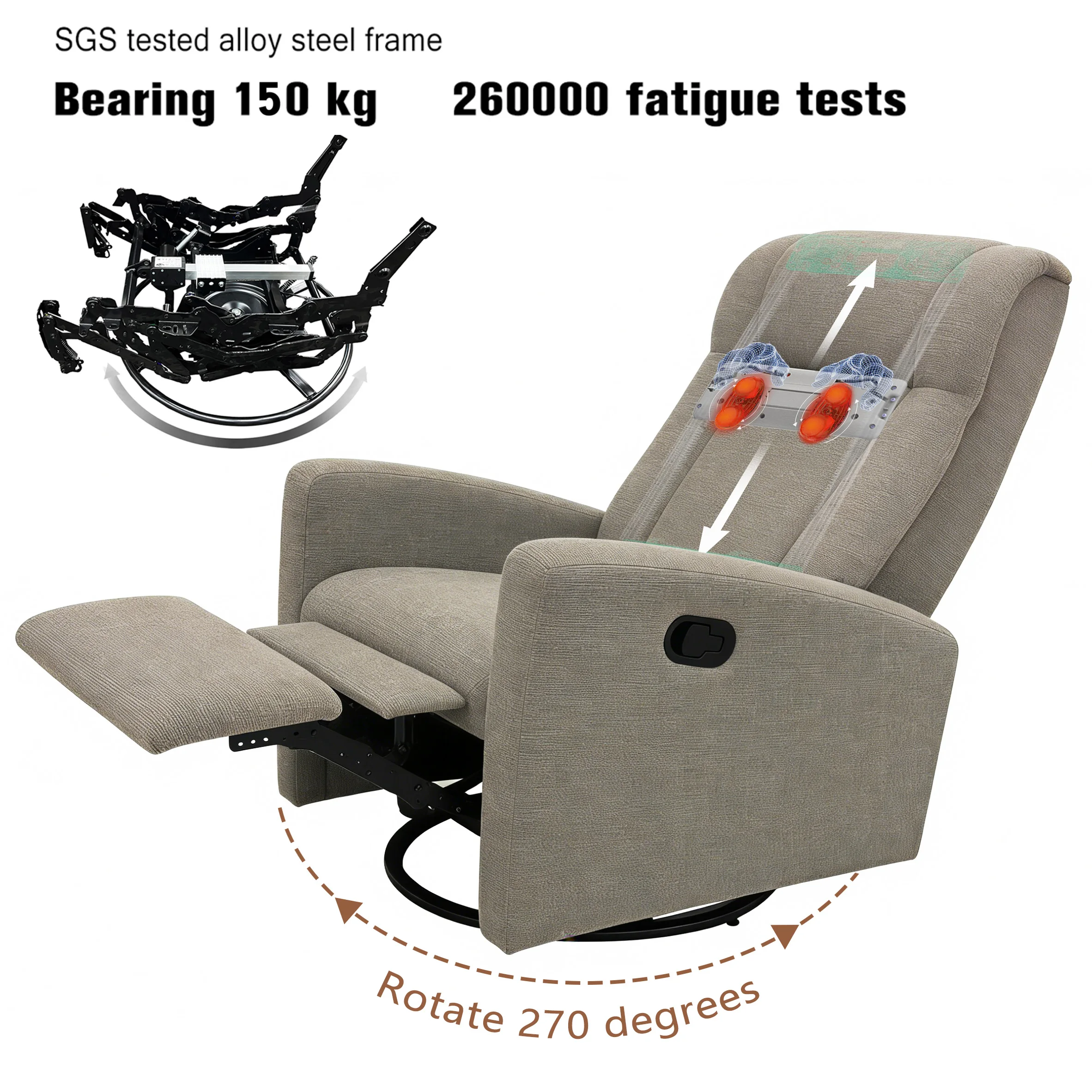 Customizable Multif…