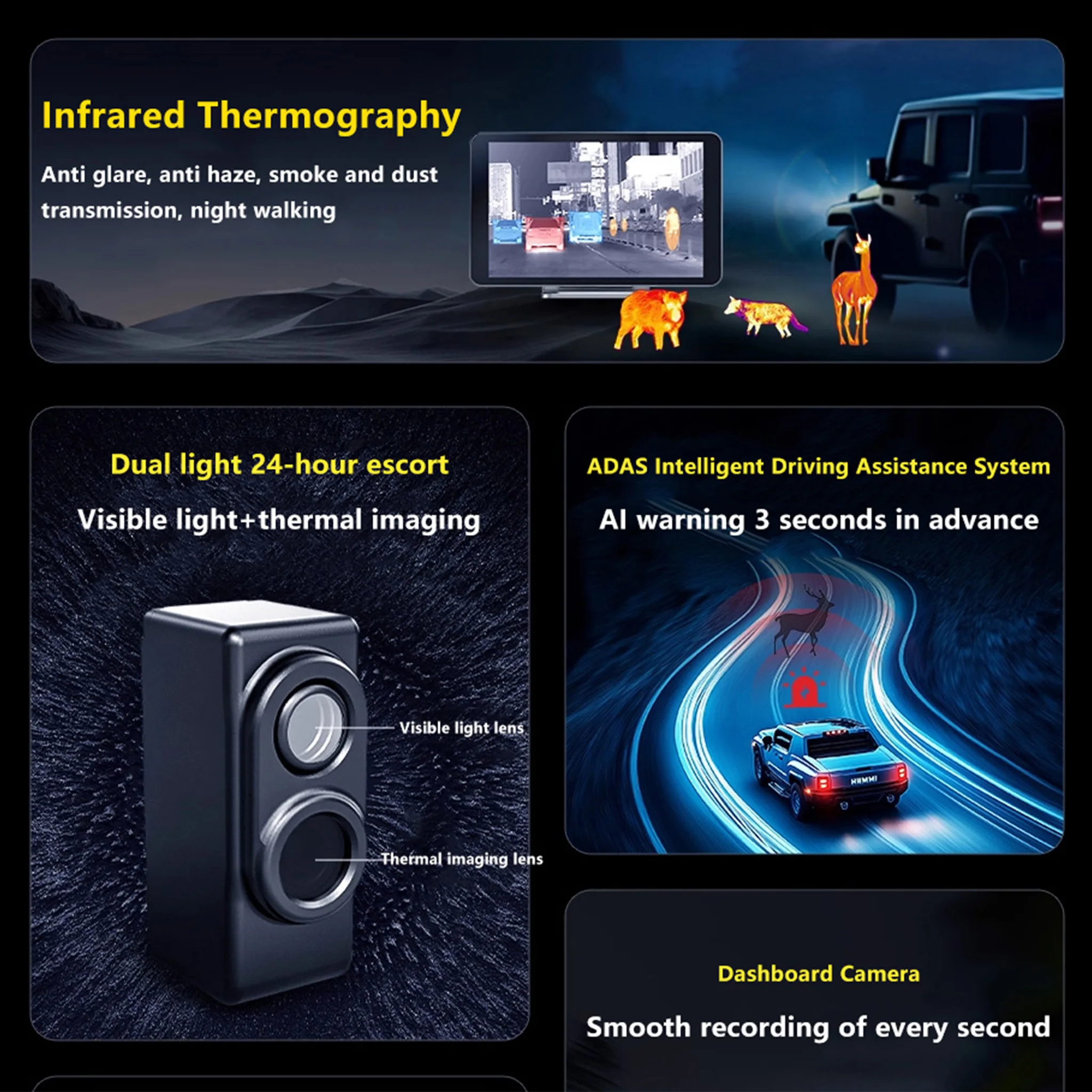 NS7 Nachtzicht Camera Voor Auto 200M Anti-Collision Thermische Infrarood Camera AI Rijveiligheid Gevaar Waarschuwing Herinnering