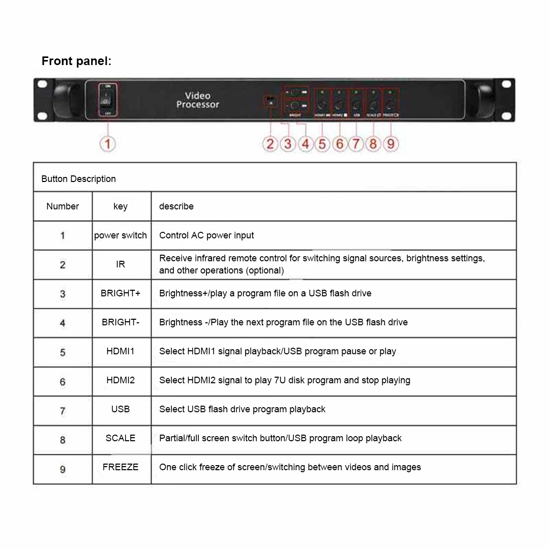 HD-VP210H Full-color Video Processor LED Display System Support Mobile Phone Control HDMI Input Can Be Redeveloped