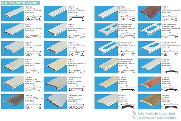 Customized Waterproof Security Roller Shutter Shop Front Roller Electric Roll Up Rolling Main Gate Design