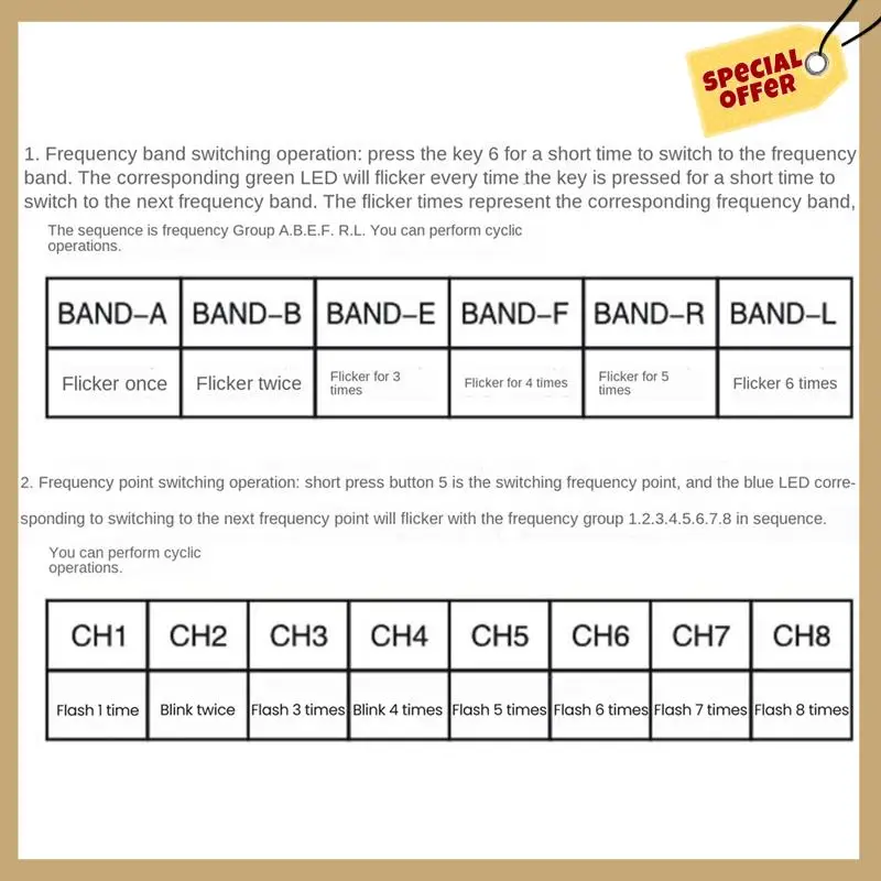 5,8G 2,5 Вт FPV Дрон с стабильной высокочастотной передачей полетной мощности-WMAN