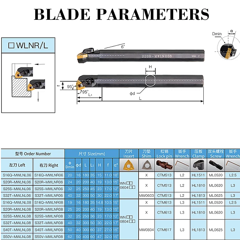 KKDAOKU-Herramientas de torneado exterior, cortador de torno CNC, MWLNR, revestimiento de níquel blanco, S16Q-MWLNR08