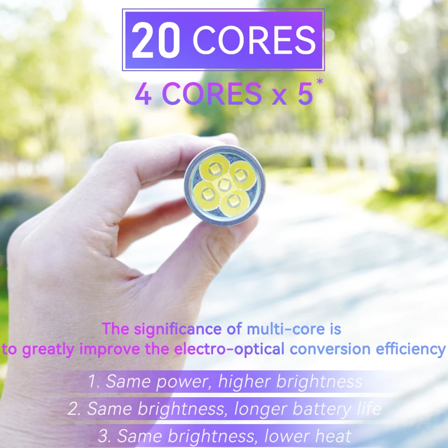 ON THE ROAD X4K Gen5 mini USB-C direct charging flashlight 21700 strong light long shot waterproof flashlight