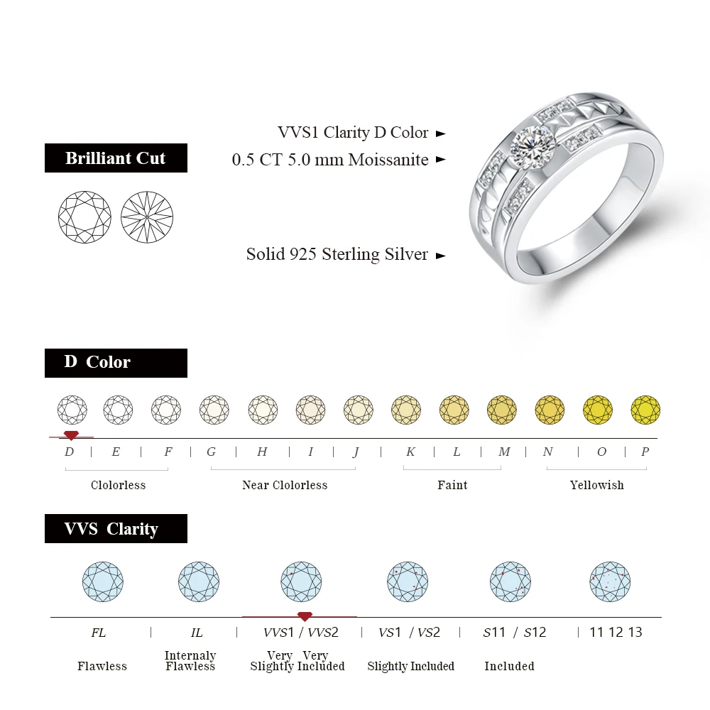 Imagem -02 - Attagens Anel Moissanite para Homens 0.5ct Estilo Clássico 925 Anel de Prata Esterlina Diamante Jóias Finas Anel de Noivado para o Casamento