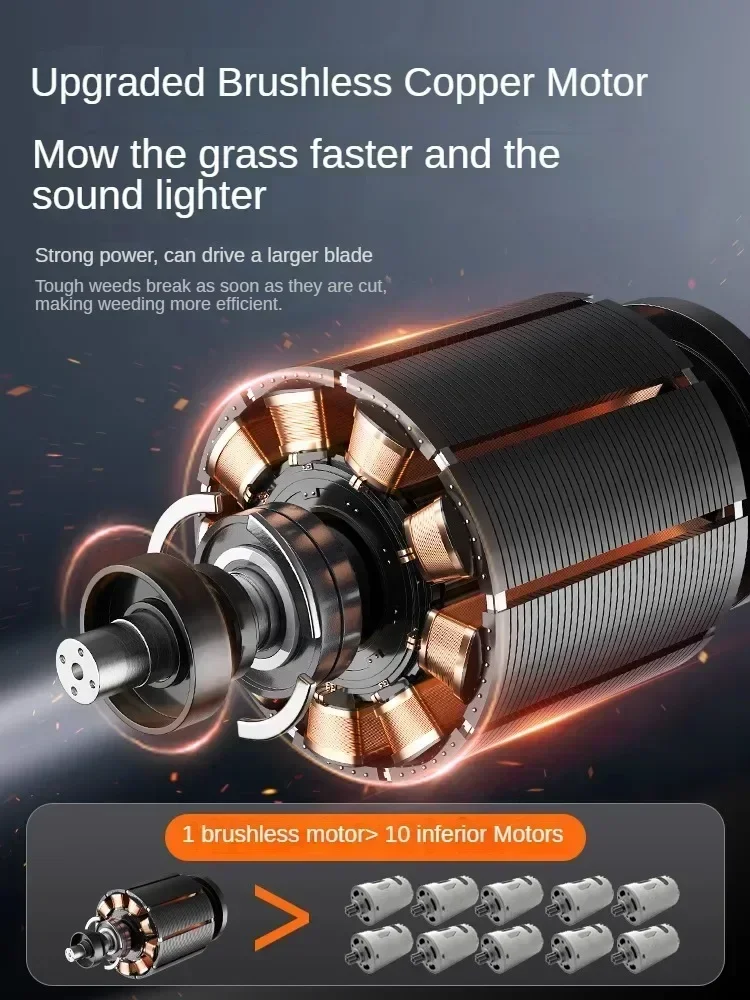 Электроischer Grasschneider для номера bis mittlere Gärten, Handge Android Rasen Aliher mit mehreren Funktionen