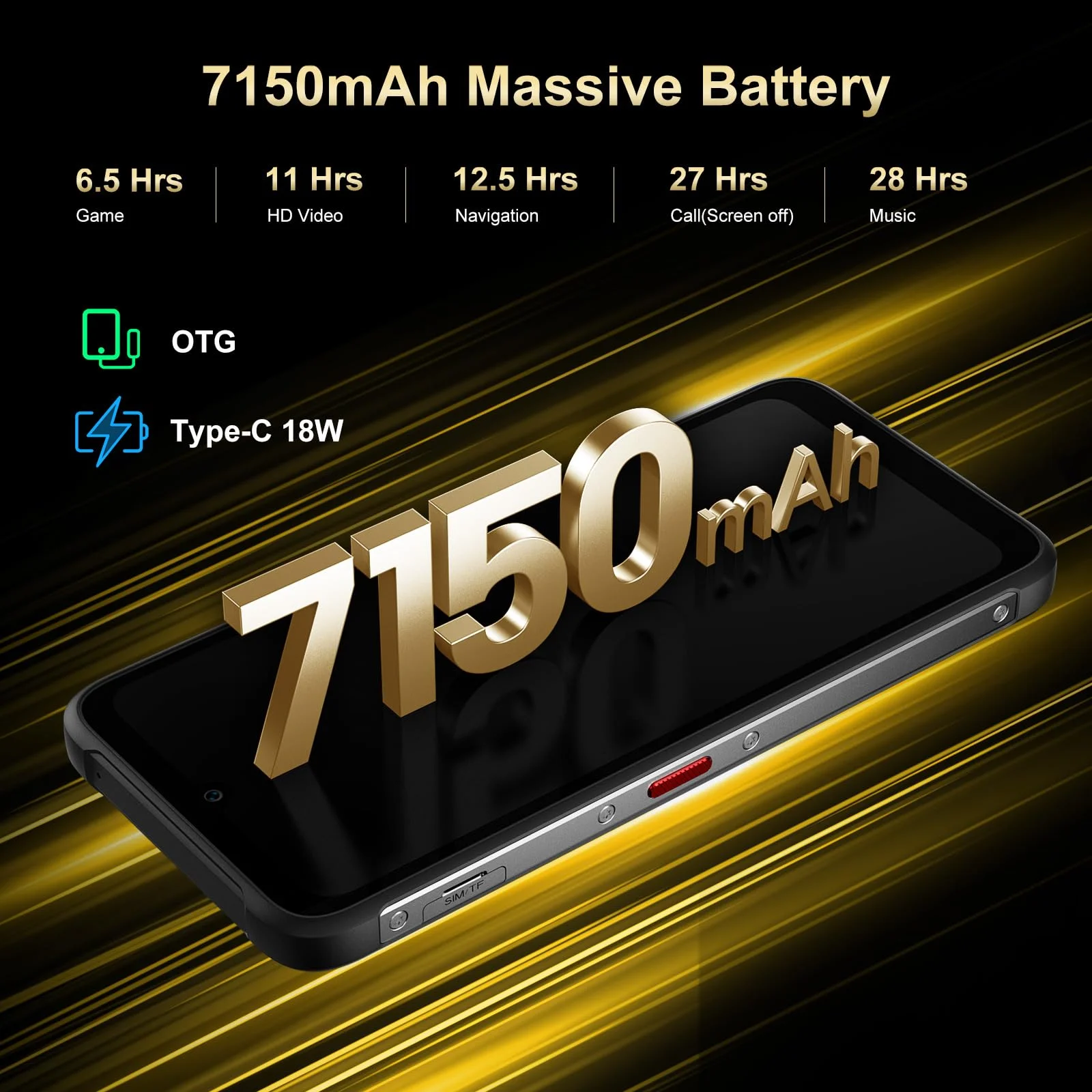 FOSSiBOT F112 Pro Rugged Smartphones 5G, Mobile Phones 2025 with 24GB RAM+256GB ROM, 6.88"HD+120Hz screen, 7150mAh Battery＆NFC