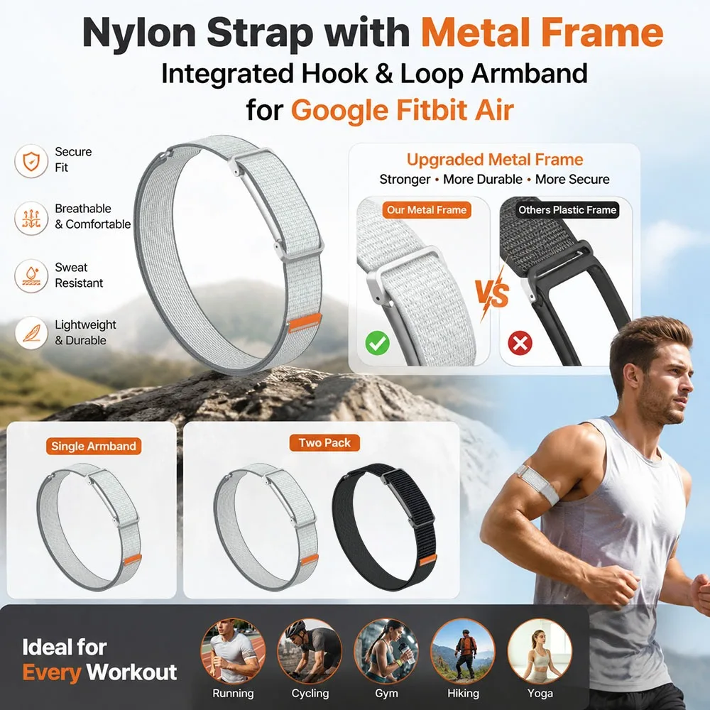Verstellbares Magic Buckle-Armband, kompatibel mit Google Fitbit Air, atmungsaktives, weiches Nylon-Sportarmband, Unisex für Männer und Frauen