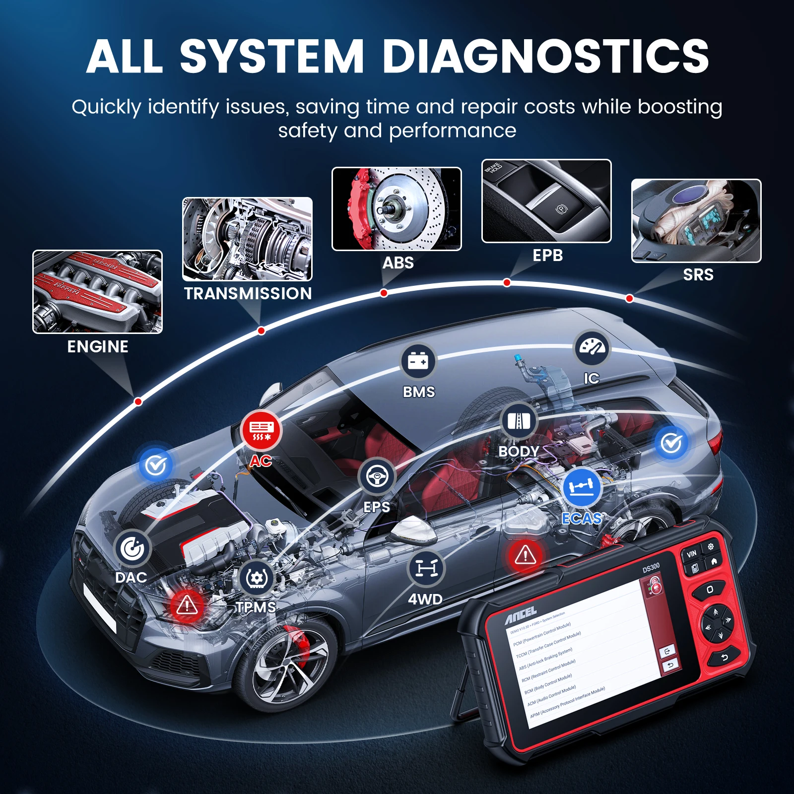 Herramienta de diagnóstico automotriz de sistema completo, escáner bidireccional OBD2, codificación FCA ECU, reaprendizaje, prueba activa FCA, más de 30 reinicias, ANCEL DS300